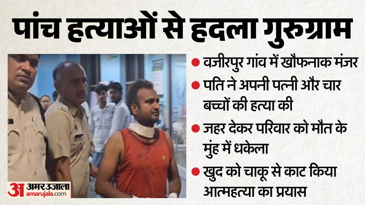 Gurugram Crime Husband poisons wife and four children to death