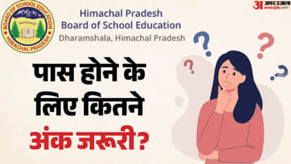 HPBOSE Result 2026: Minimum Marks Required to Pass 12th Exam