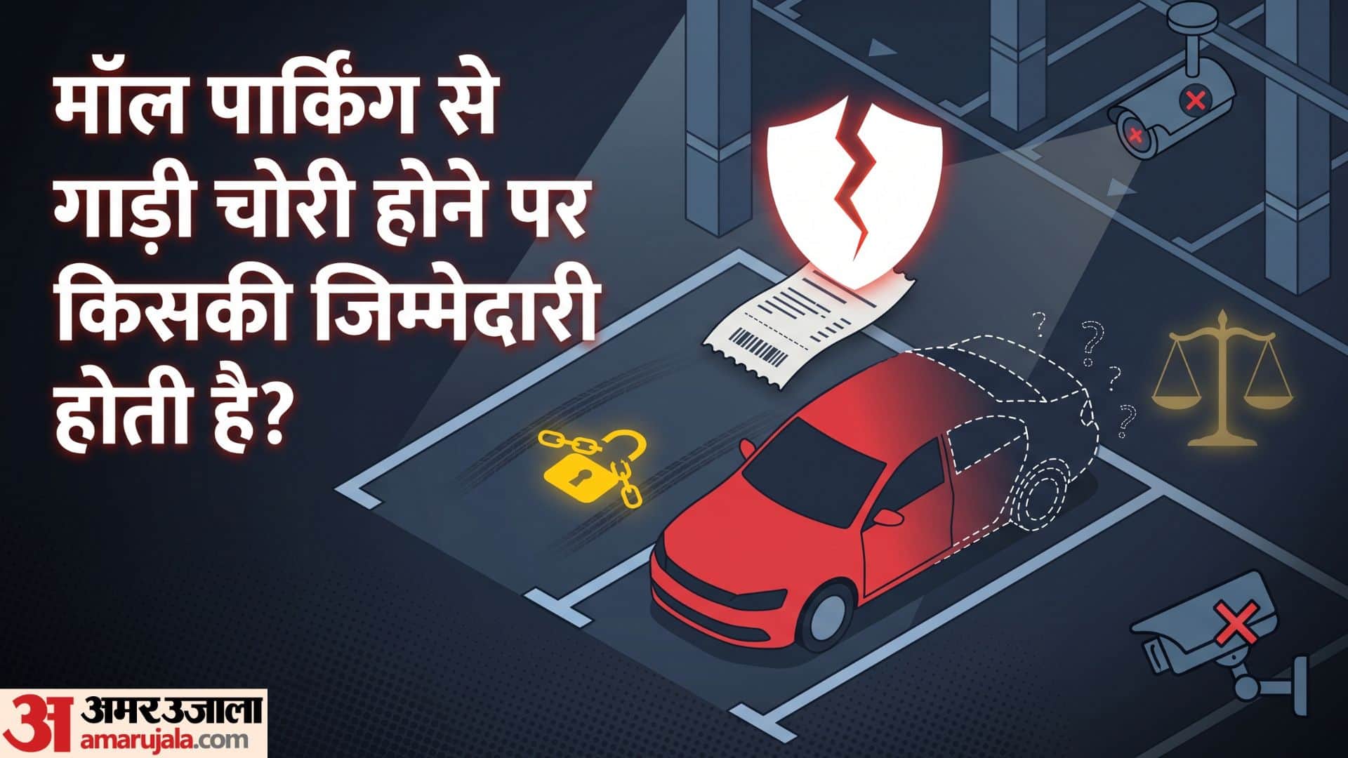 मॉल पार्किंग से गाड़ी चोरी होने पर क्या करें?