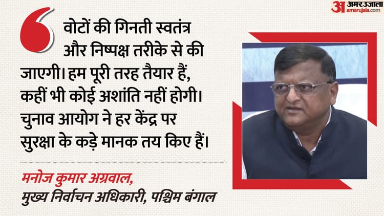 बंगाल चुनाव परिणाम: CEO मनोज अग्रवाल बोले- निष्पक्ष होगी मतगणना, चप्पे-चप्पे पर रहेगी चुनाव आयोग की पैनी नजर