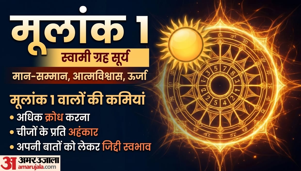 Mulank 1 People Personality Trait know mulank 1 waek point in hindi
