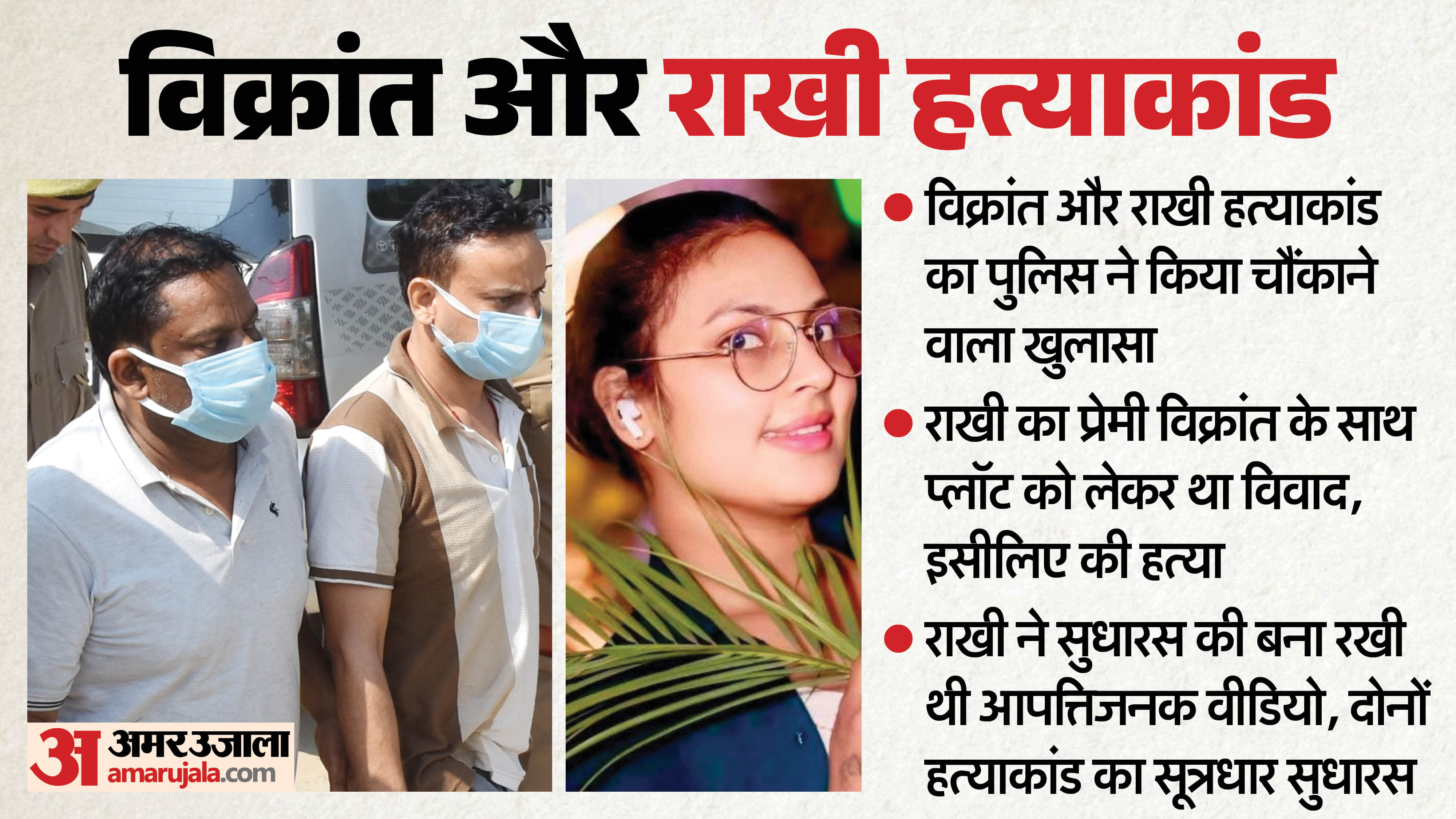 Saharanpur Double Murder