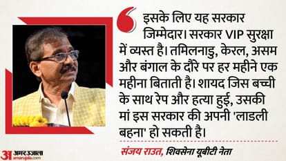 संजय राउत, शिवसेना यूबीटी के नेता