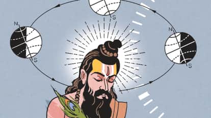 mythological-period-calculation-yuga-manvantara-kalp-hindu-cosmology
