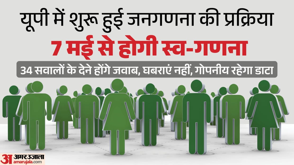 Census in UP: Be prepared for questions like whether you have a bicycle or a bike, whether you have internet