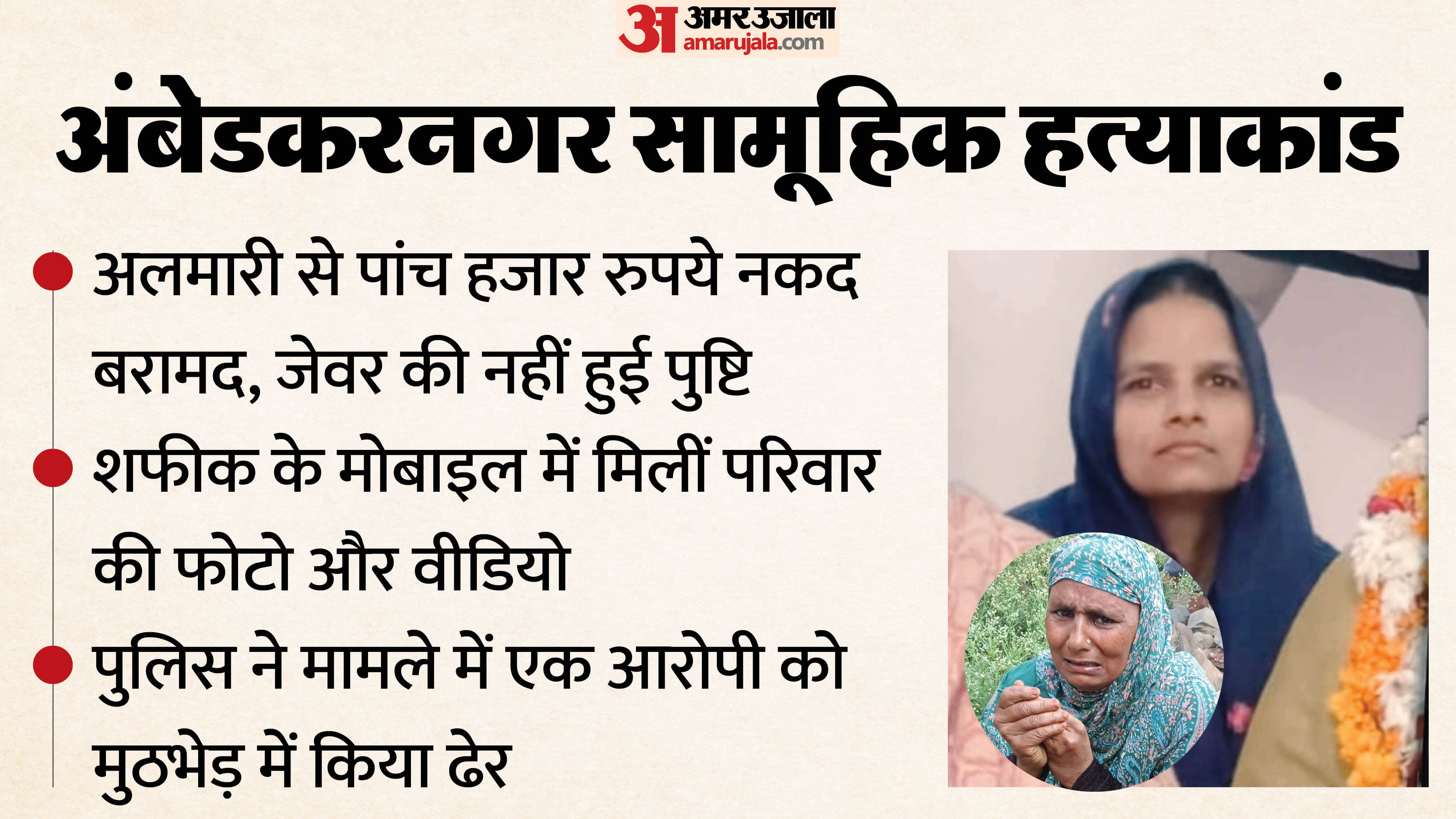 Ambedkar Nagar Five Murder