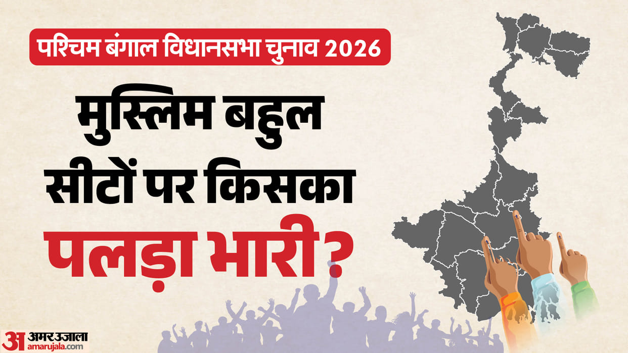 Bengal Elections 2026 Results Muslim-majority seats Bengal TMC vs BJP West Bengal exit polls ISF and Congress