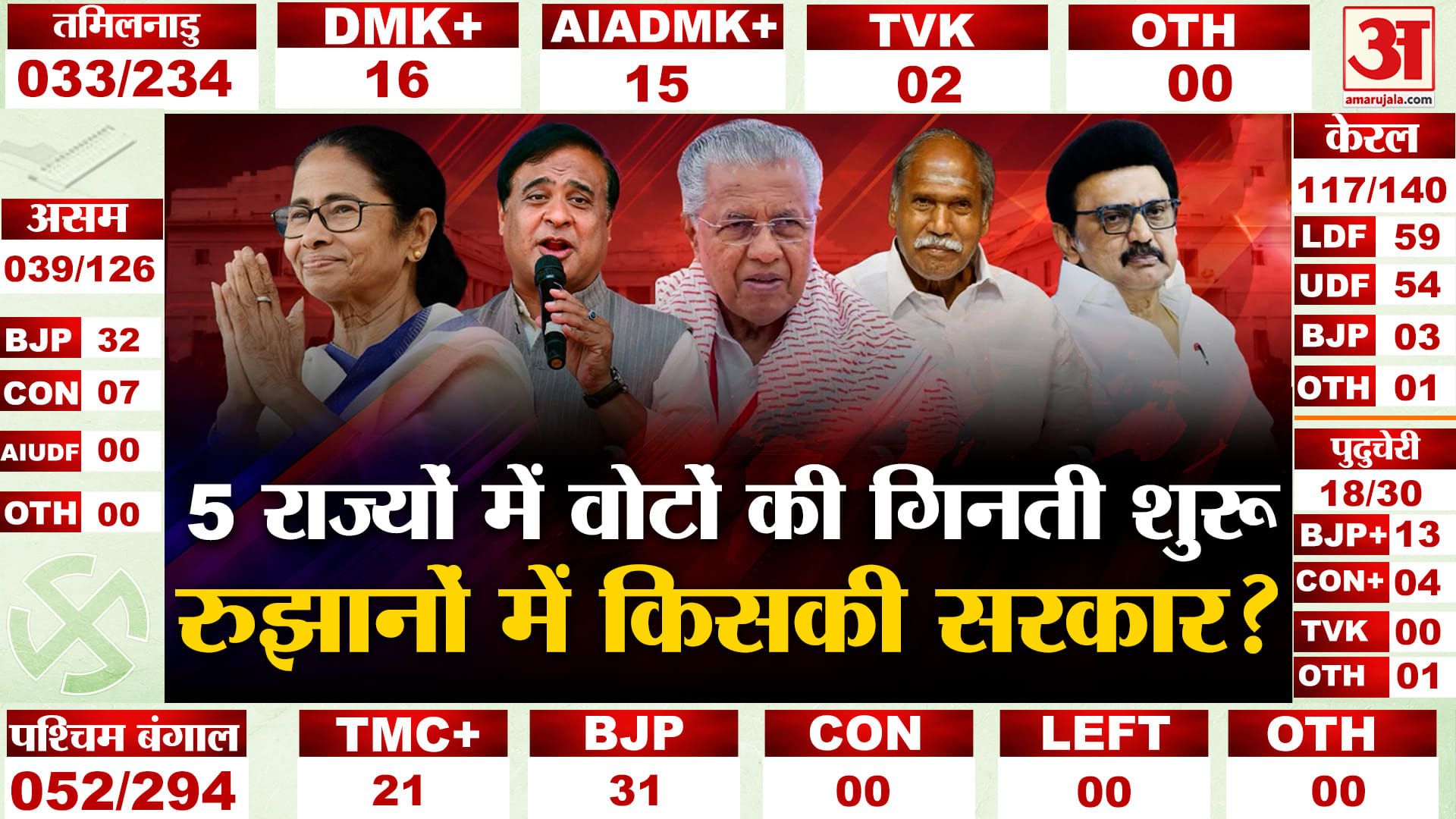 Assembly Elections 2026