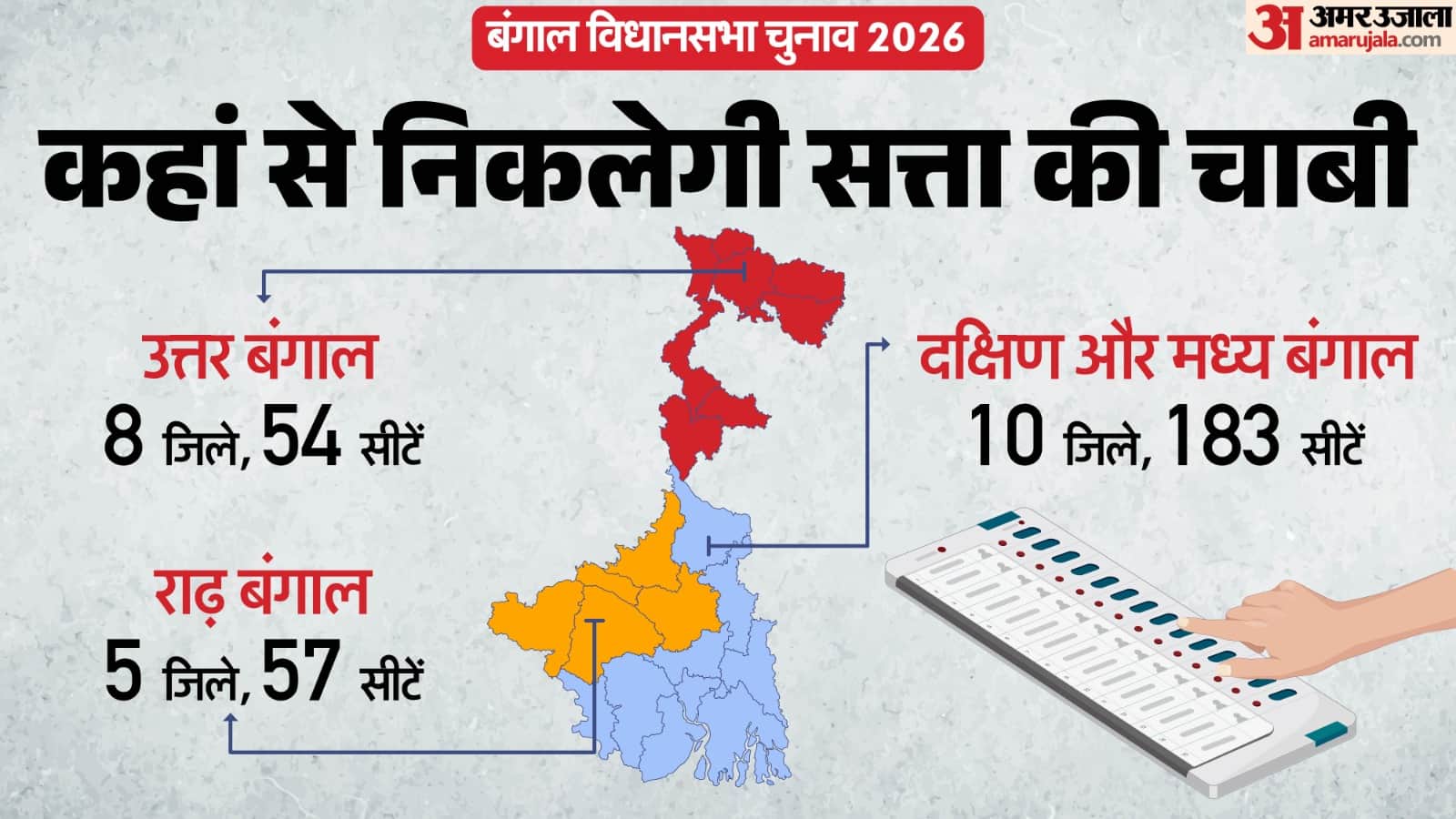 पश्चिम बंगाल विधानसभा चुनाव 2026।