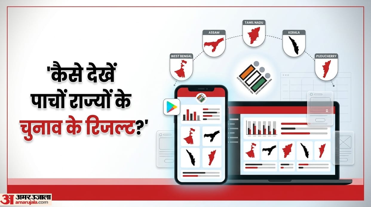 Election Results 2026 How to Check Bengal Assam Kerala Tamil Nadu Vidha Sabha Results on ECI Website App