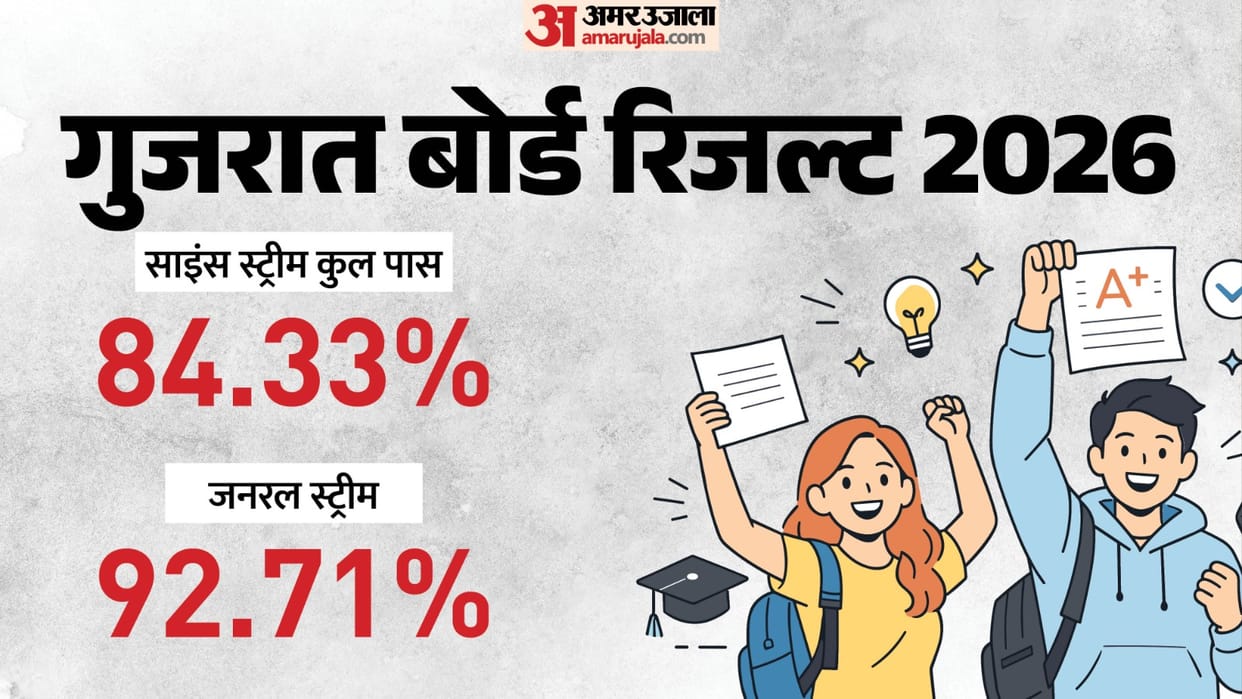 GSEB HSC 12th Result 2026 Declared at gseb.org, Check with Seat Number