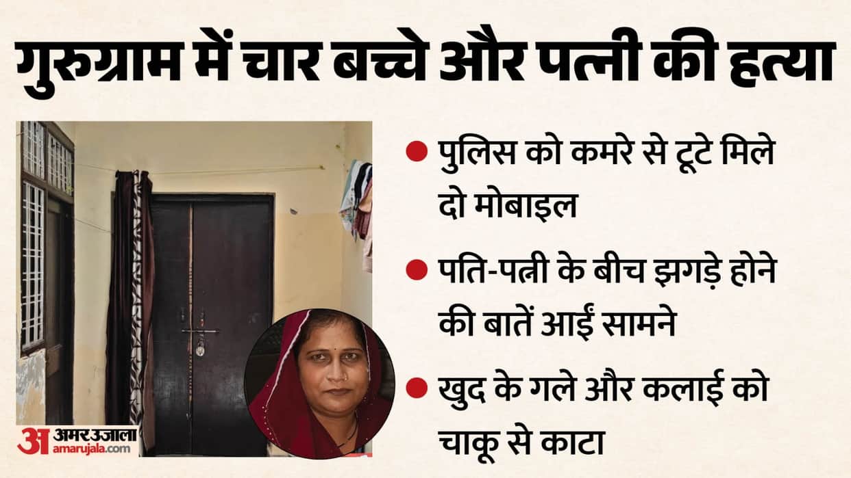 Gurugram Family Murder Man Killed Wife and Four Children Before Suicide Attempt