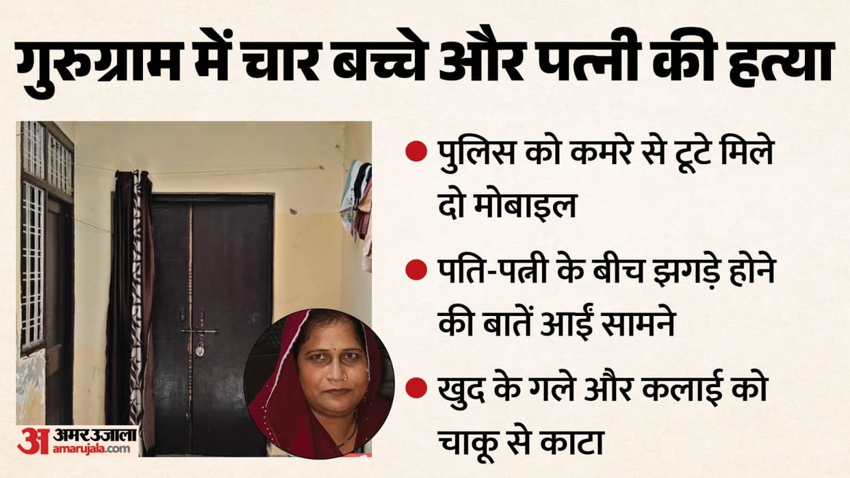 Gurugram Family Murder Man Killed Wife and Four Children Before Suicide Attempt