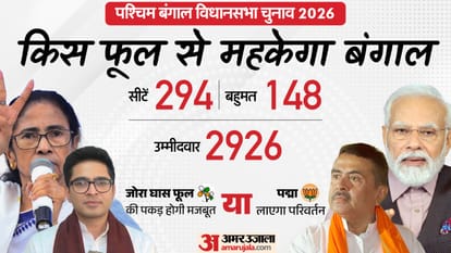 West Bengal Election Result 2026 Live Vote Counting Bengal Vidhan Sabha Chunav 293 Seats Bjp vs Tmc Win Lose