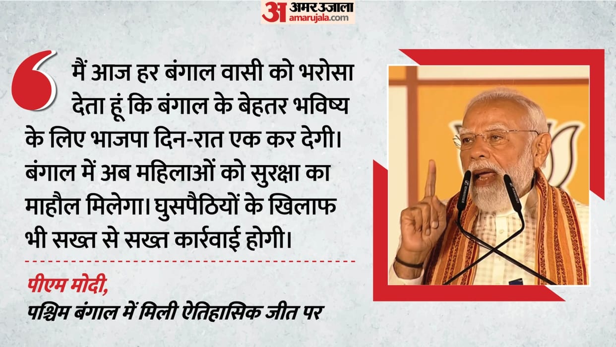 Bengal and 5 state Election Results PM Modi BJP headquarters Address Updates celebrations with party workers