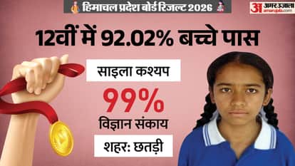 HP Board 12th Result Declared Girls Vs Boys Percentage Saila Kashyap Tops Check Marksheet