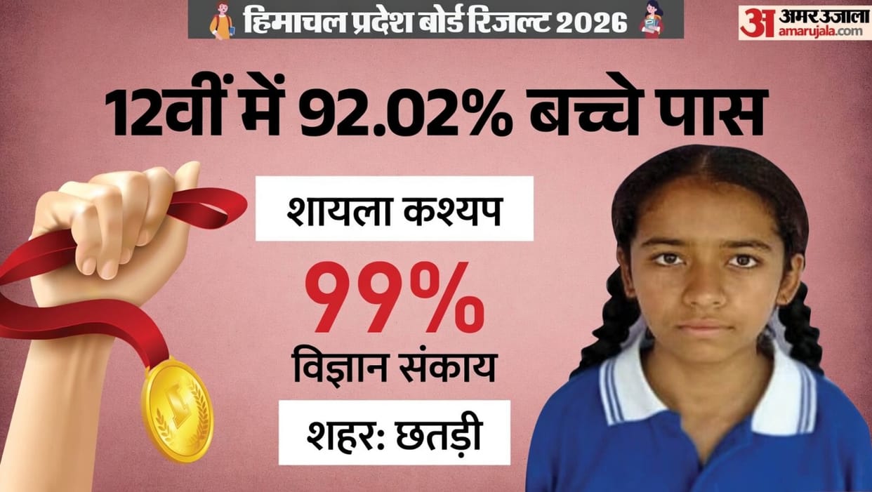 HP Board 12th Result Declared Girls Vs Boys Percentage Saila Kashyap Tops Check Marksheet