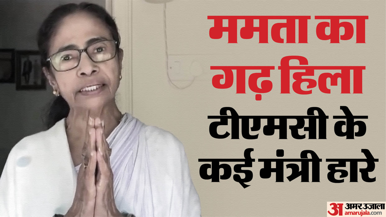 West Bengal Election Results: Major Setback for TMC as Several Ministers Lose Seats, BJP Gains Ground