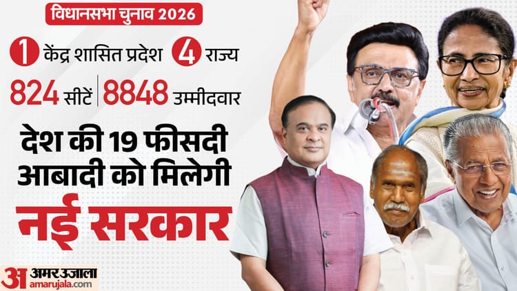 पांच राज्यों के विधानसभा चुनाव नतीजे आज, कई मुख्यमंत्रियों का भविष्य दांव पर