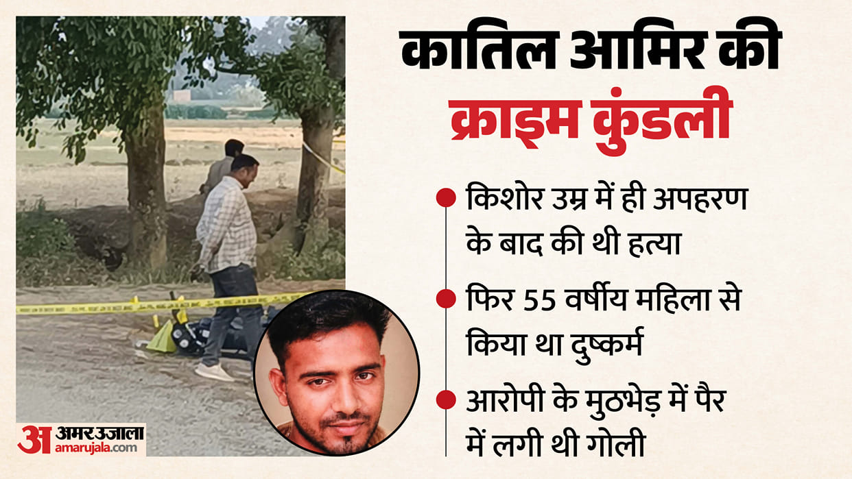 Ambedkarnagar murder case Aamir committed his first murder at the age of 14 And Harassment a 55-year-old woman