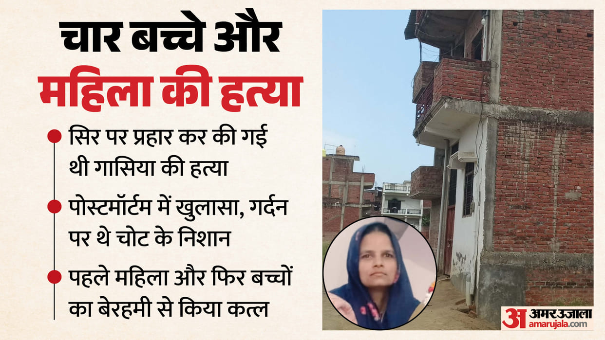 Ambedkarnagar Mass Murder Case Gasia cremation was not performed while awaiting her husband