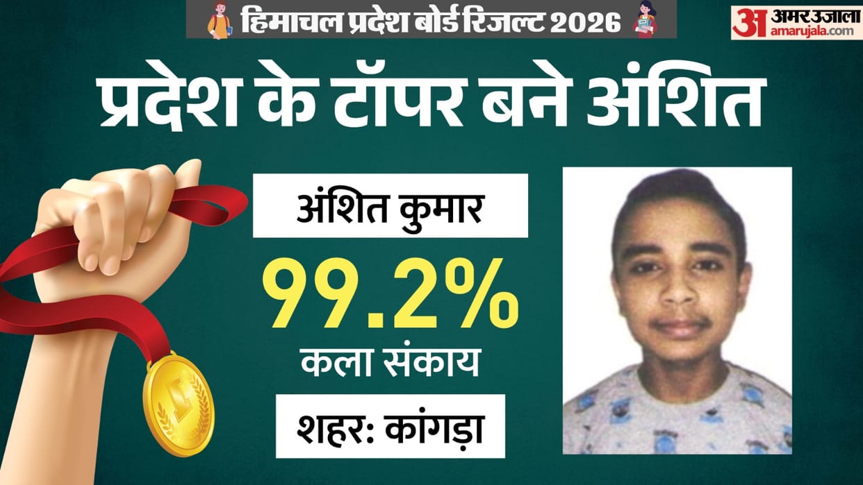 Hp Board 12th Result 2026 Out Live Check Toppers List Name Marksheet At hpbose.org