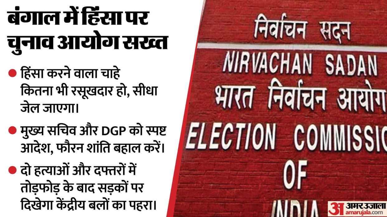 west bengal election commission zero tolerance post poll violence dushyant nariala siddh nath gupta