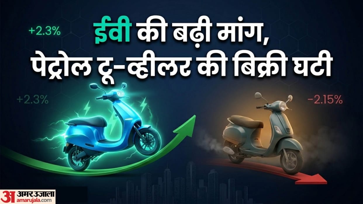FADA  Electric Two Wheeler Sales April 2026  Electric 2W Sales Rise as Petrol Two-Wheelers Witness Decline