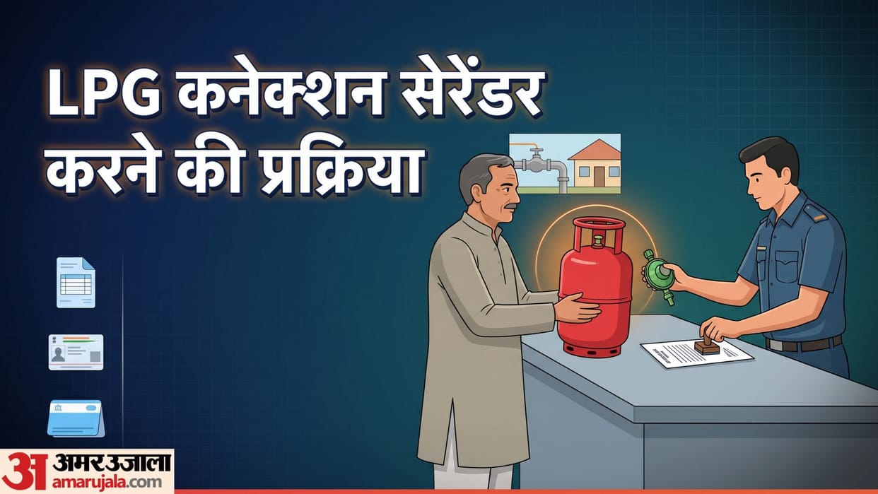 LPG Cylinder Surrender Process: Easy Step-by-Step Guide After Switching to Piped Gas in hindi