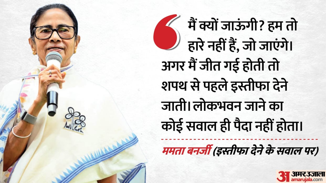 TMC Mamata Banerjee Reacts After West Bengal Results, Alleges Electoral Irregularities Hindi Updates