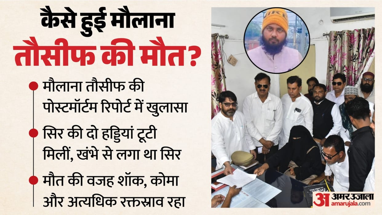 Maulana Tausif Raza Murder case Wife says Mob incited by his beard and skullcap attacked and killed Tausif