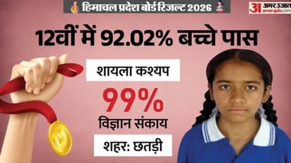 HP Board 12th Result Anshit from a Government School in Kangra Emerges as the Overall Topper in Class 12