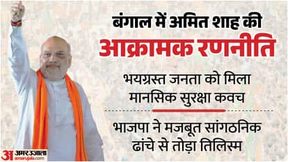 spell of fear shattered Maa Maati Manush rejected Mamata Banerjee Amit Shah s strategy in West Bengal Results