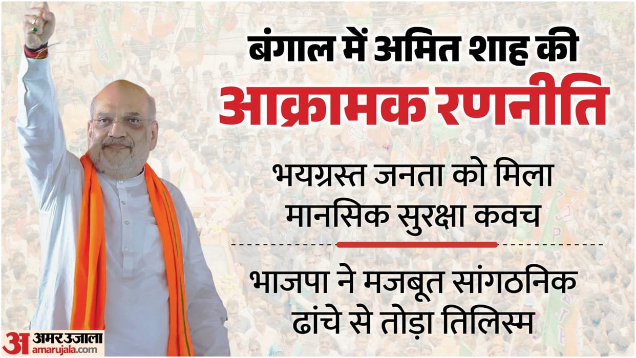 spell of fear shattered Maa Maati Manush rejected Mamata Banerjee Amit Shah s strategy in West Bengal Results