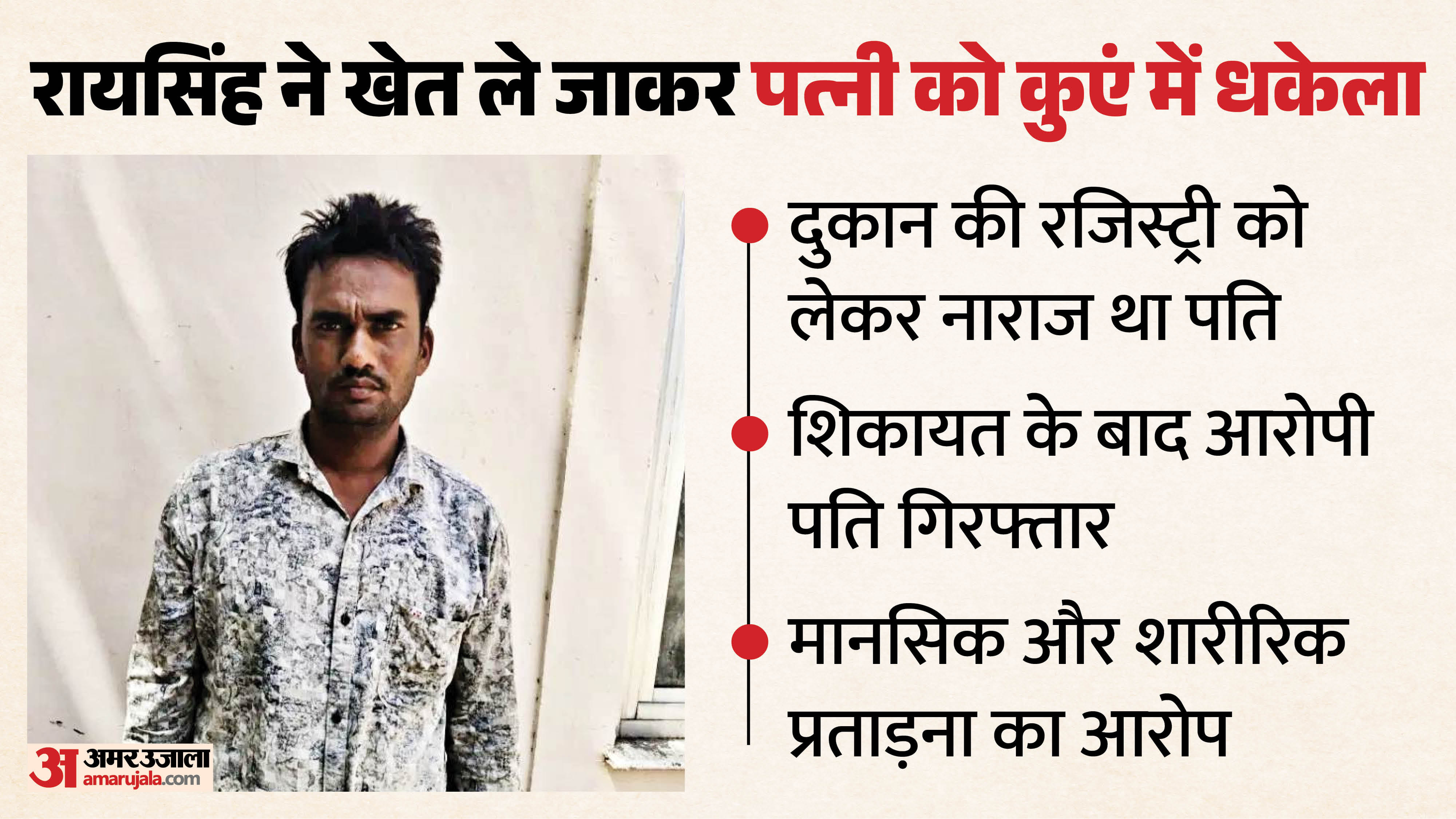 आरोपी पति गिरफ्तार