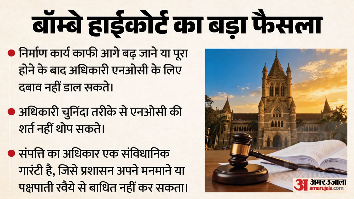 Bombay High Court On Construction Near Defence Establishments NOC MHADA