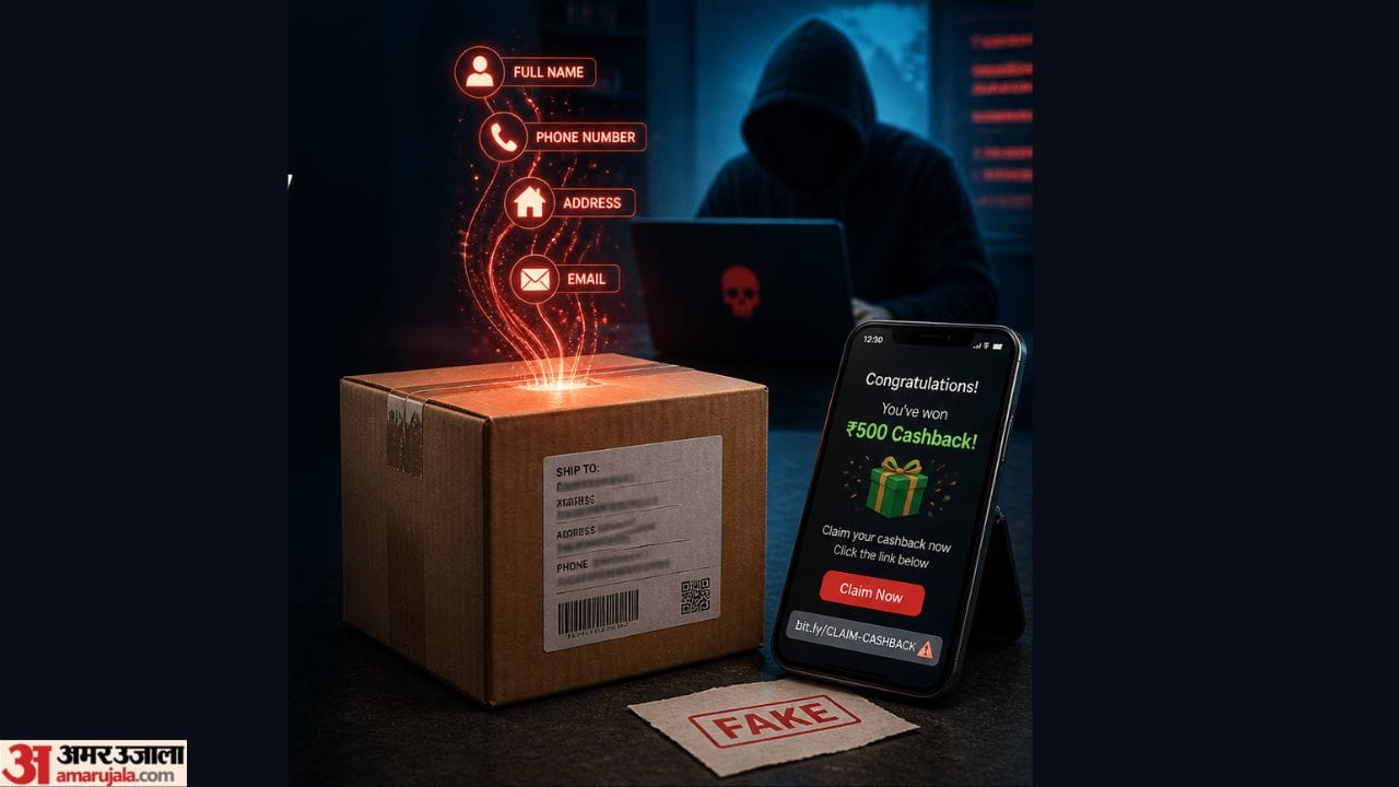 Wrong Product Delivered Online Keep These Proofs Before Returning It