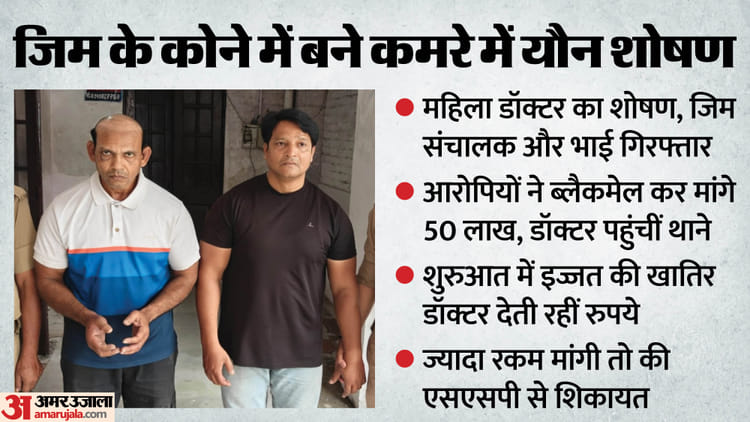 UP: डाइट प्लान और वेट लॉस, प्री-वर्कआउट ड्रिंक में नशा, जिम ट्रेनर ने बनाए महिला डॉक्टर के Video; की ये डिमांड
