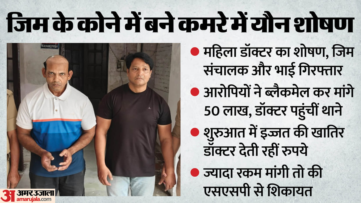 Female Doctor Assaulted After Being Drugged in Bareilly Accused Gym Owner and His Brother Arrested