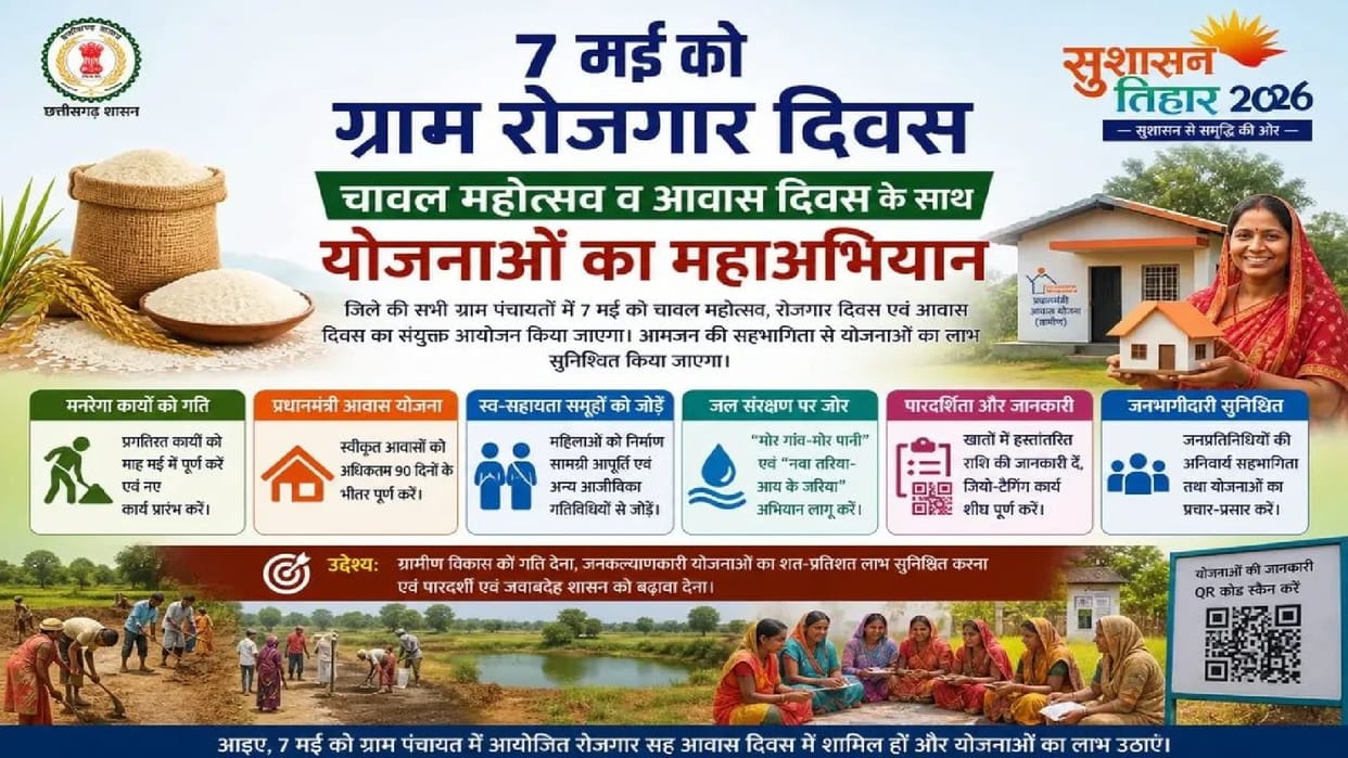 Big event tomorrow in Good Governance Festival: 'Rice Festival', Employment and Housing Day together in Pancha