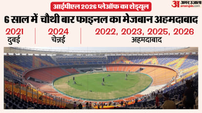 IPL 2026: Schedule for IPL 2026 Playoffs announced; Ahmedabad to Host Final; Dharmshala, New Chandigarh
