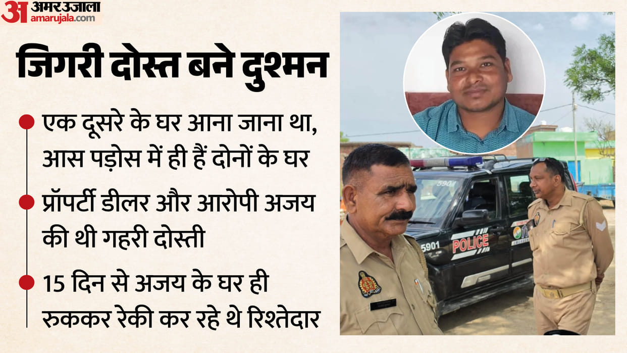 Property Dealer Murder Ajay and Ranjit deep friendship but affair with sister turned into enemies moradabad