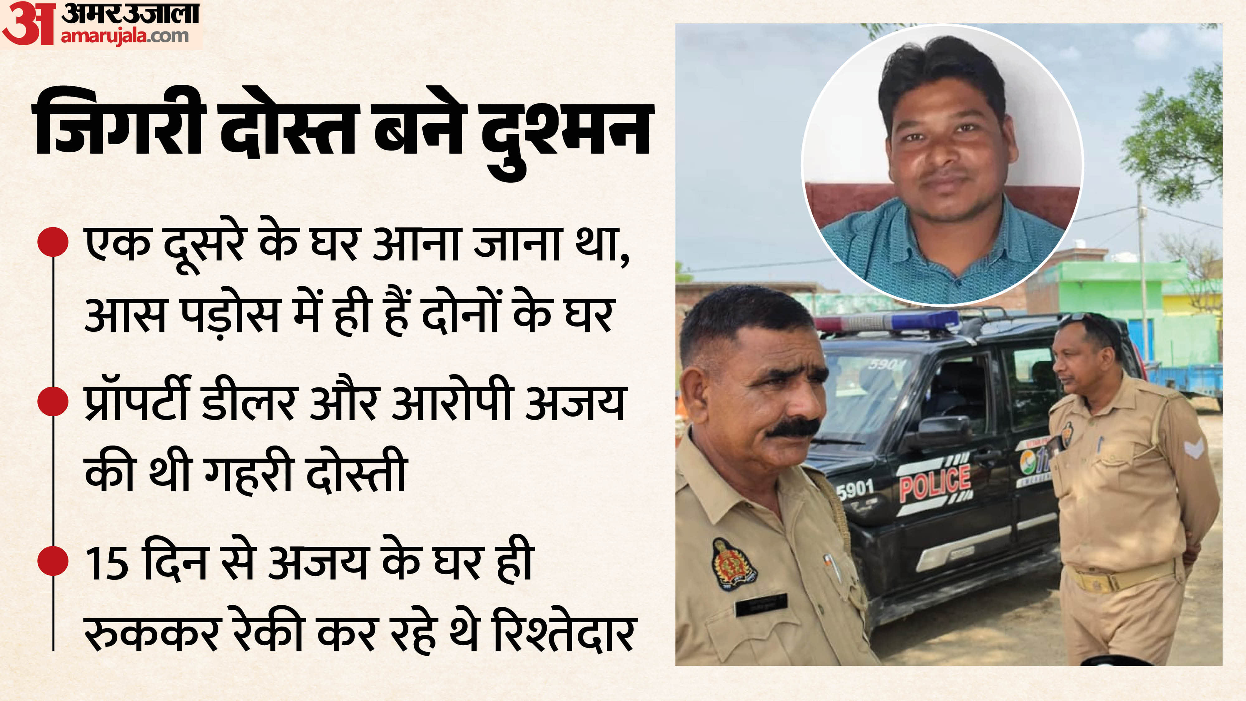 Property Dealer Murder Ajay and Ranjit deep friendship but affair with sister turned into enemies moradabad