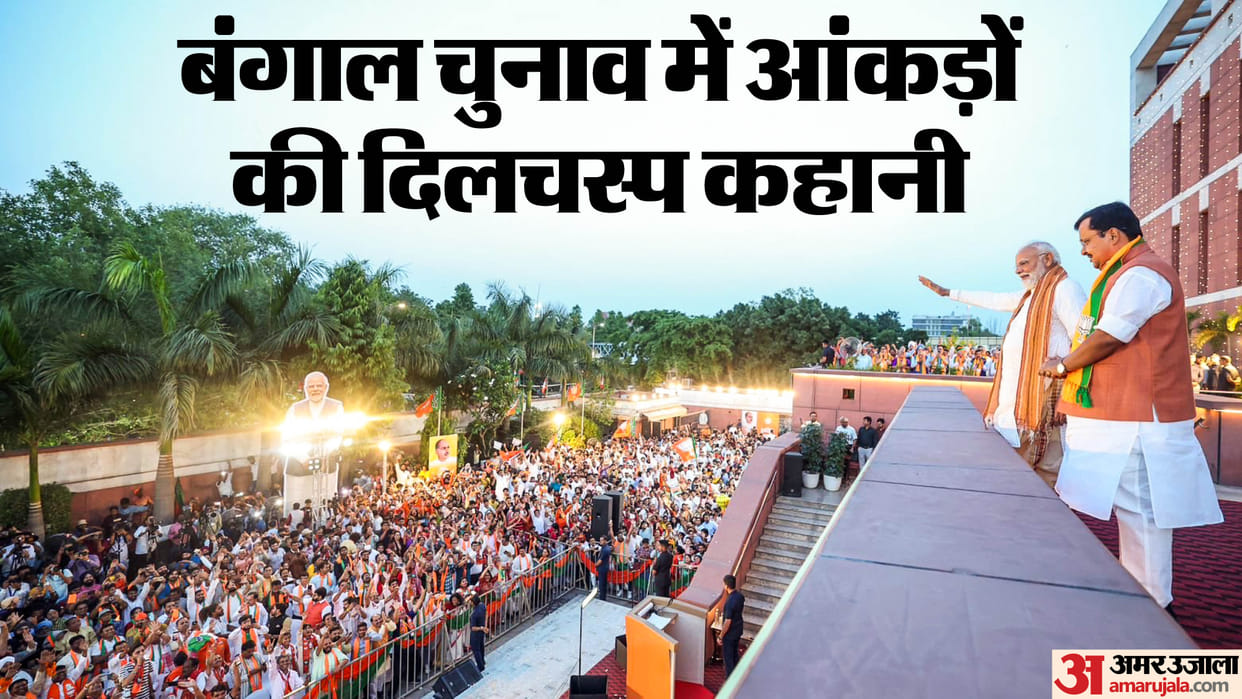127 seat difference 5 percent vote swing statistical victory of BJP in West Bengal TMC Mamata Banerjee TMC