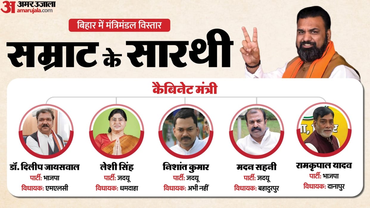 bihar cabinet expansion ministers list bjp jdu leaders in samrat chaudhary government