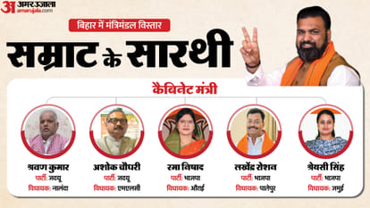 bihar cabinet expansion ministers list bjp jdu leaders in samrat chaudhary government