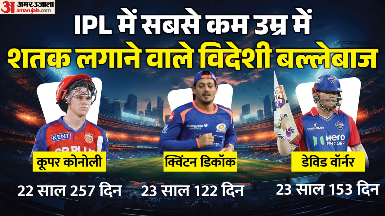 Cooper Connolly Creates IPL 2026 History: Youngest Overseas Centurion; Leaves Gayle Behind stat PBKS vs SRH