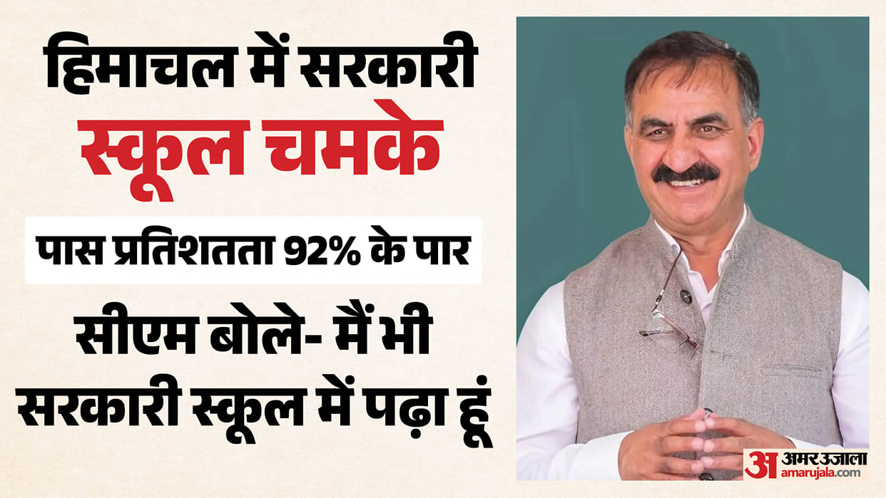 Himachal In Class 12 Results More Than Half of the Top 100 Rankers Are from Government Schools