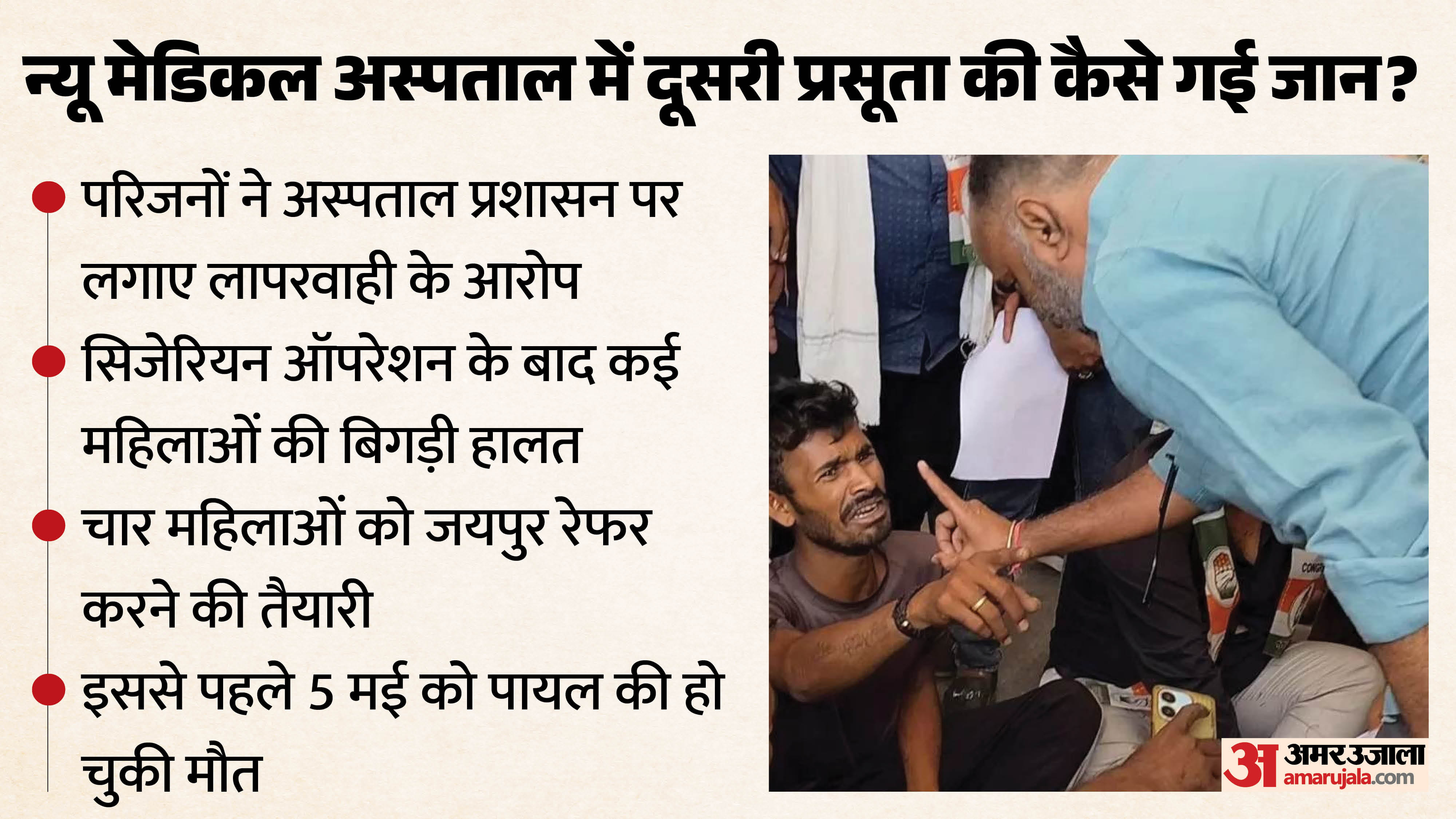 कोटा अस्पताल में प्रसूता मौत मामला