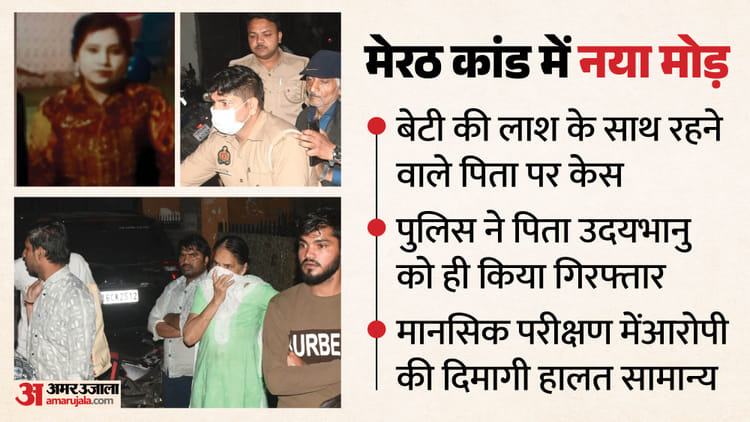 UP: 'मैं डर गया था, मुझे लगता था कि बेटी जिंदा हो जाएगी', पुत्री के शव के साथ रहने के मामले में आया नया मोड़
